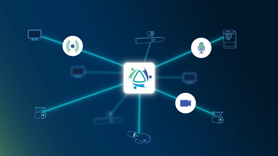 Scaling Virtual Care & AI - Caregility