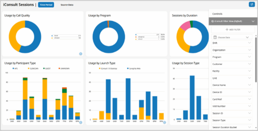 Caregility iConsult Reporting