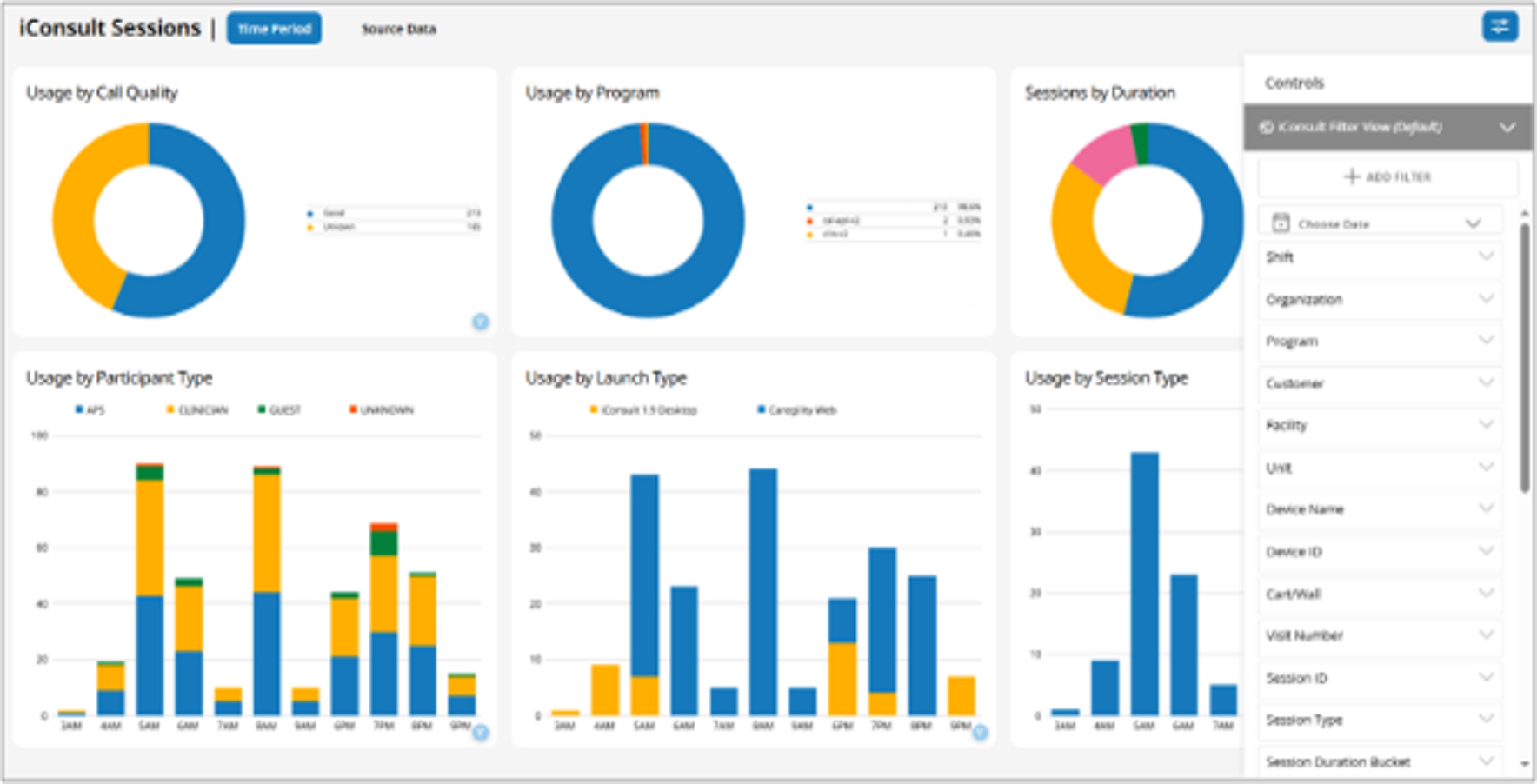 What's New: Caregility December 2025 Update - Caregility