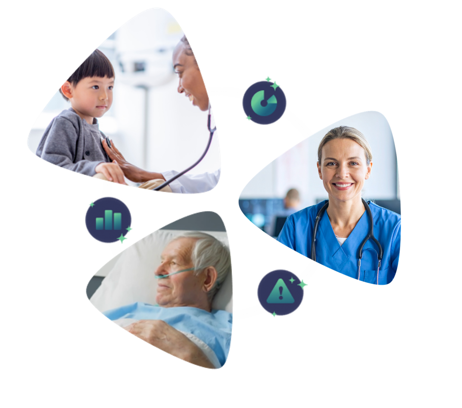 Caregility: Bedside Virtual Care Solutions