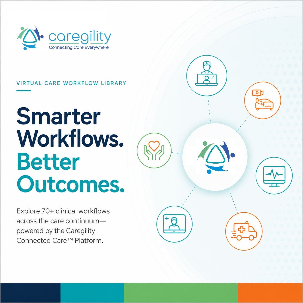Virtual Care Workflow Library | Clinical Workflow Examples for ...